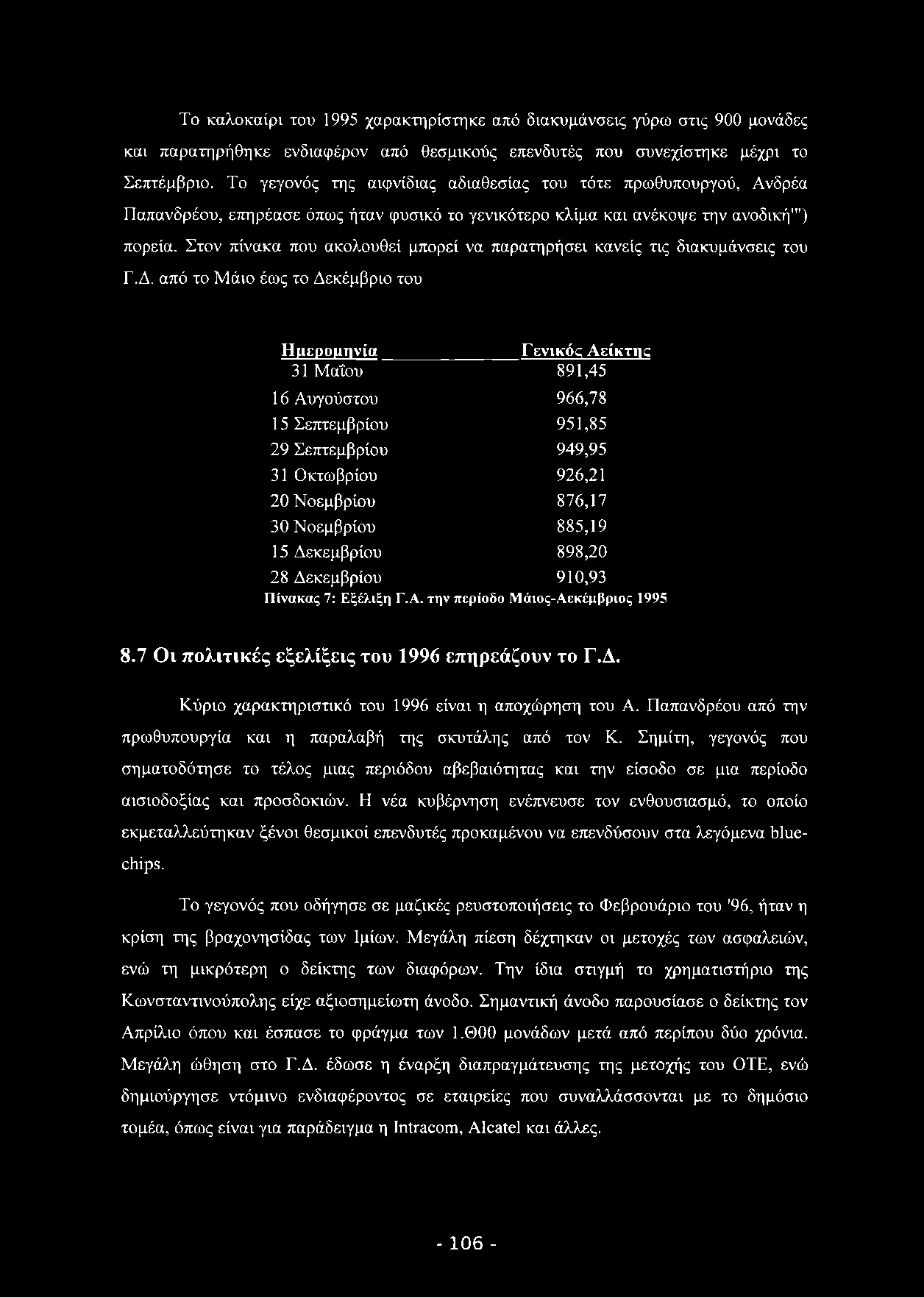 Το καλοκαίρι του 1995 χαρακτηρίστηκε από διακυμάνσεις γύρω στις 900 μονάδες και παρατηρήθηκε ενδιαφέρον από θεσμικούς επενδυτές που συνεχίστηκε μέχρι το Σεπτέμβριο.