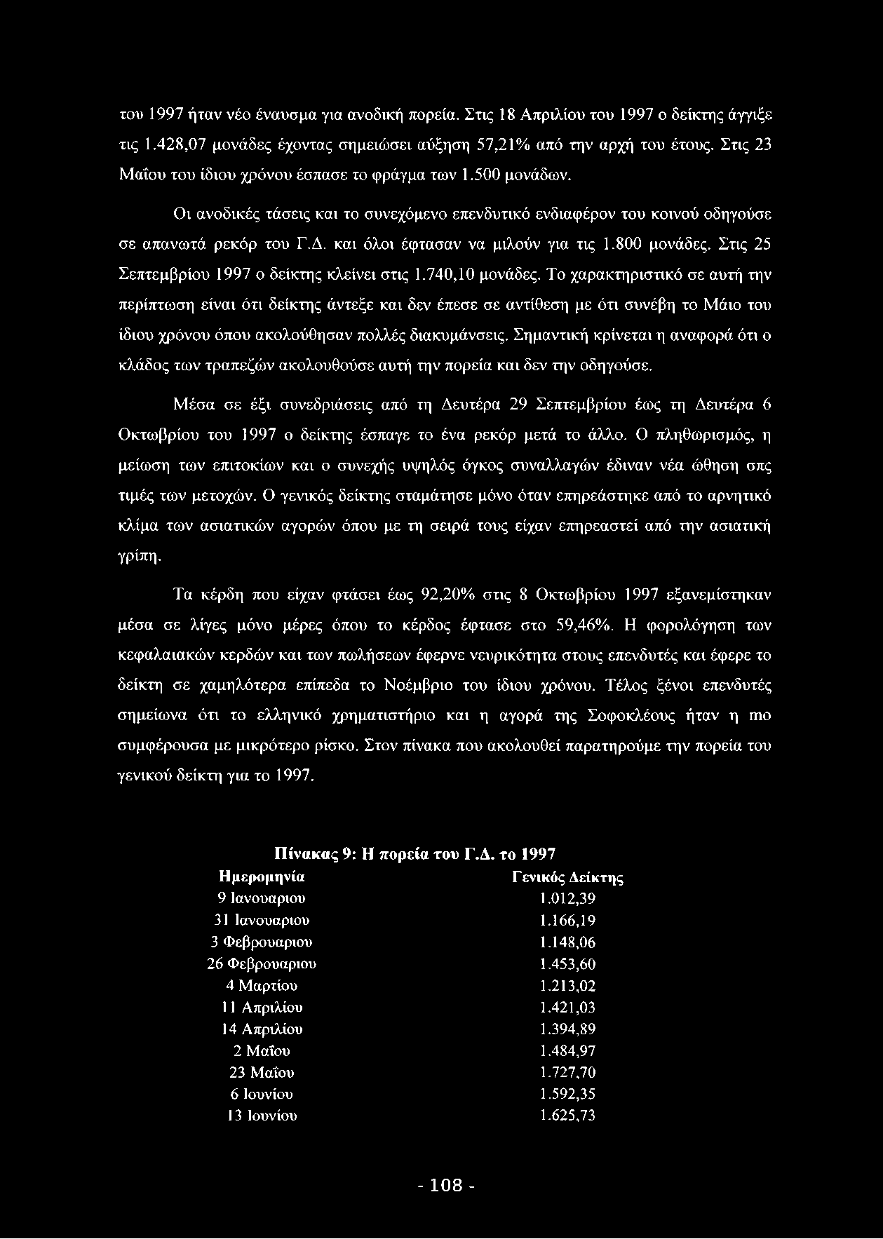 του 1997 ήταν νέο έναυσμα για ανοδική πορεία. Στις 18 Απριλίου του 1997 ο δείκτης άγγιξε τις 1.428,07 μονάδες έχοντας σημειώσει αύξηση 57,21% από την αρχή του έτους.