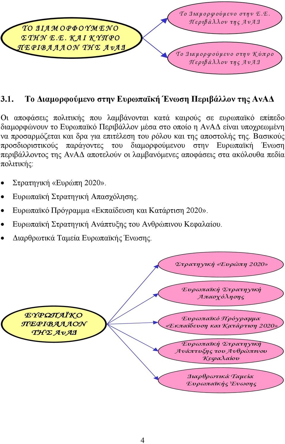 υποχρεωμένη να προσαρμόζεται και δρα για επιτέλεση του ρόλου και της αποστολής της.