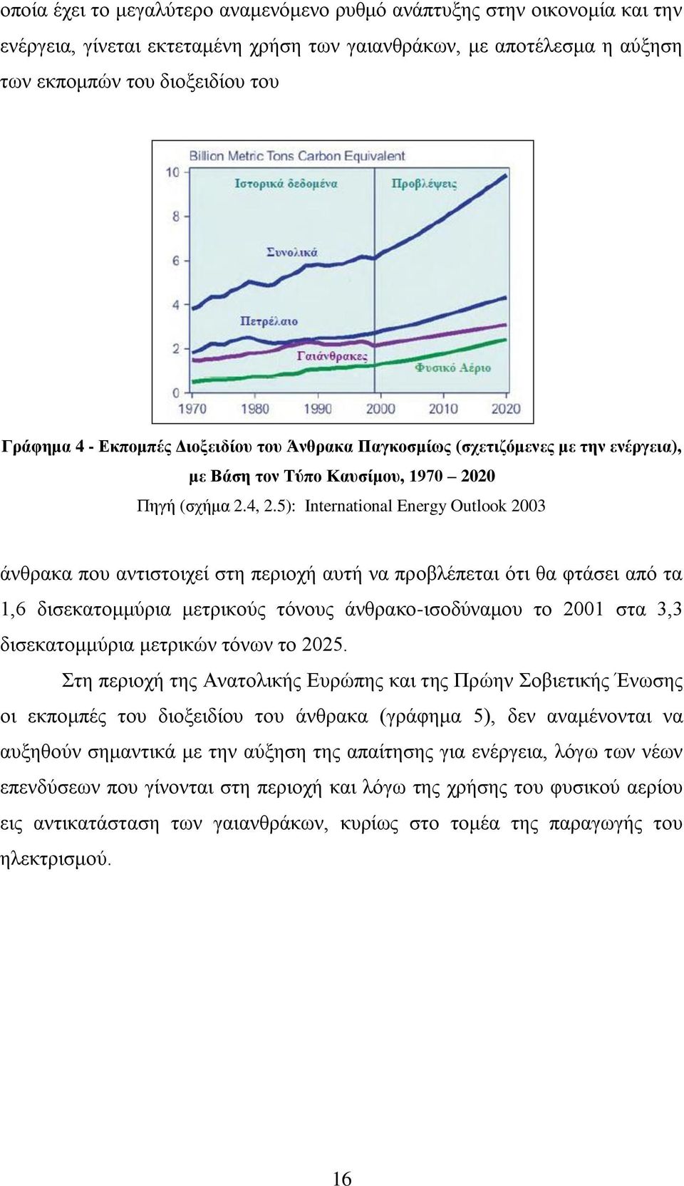 5): International Energy Outlook 2003 άλζξαθα πνπ αληηζηνηρεί ζηε πεξηνρή απηή λα πξνβιέπεηαη φηη ζα θηάζεη απφ ηα 1,6 δηζεθαηνκκχξηα κεηξηθνχο ηφλνπο άλζξαθν-ηζνδχλακνπ ην 2001 ζηα 3,3