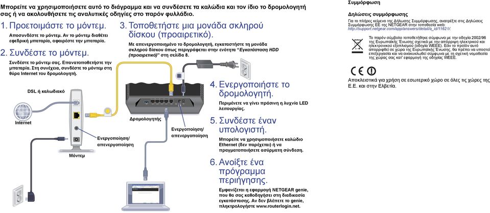 Στη συνέχεια, συνδέστε το μόντεμ στη θύρα Internet του δρομολογητή. Internet DSL ή καλωδιακό Μόντεμ Ενεργοποίηση/ απενεργοποίηση 3. Τοποθετήστε μια μονάδα σκληρού δίσκου (προαιρετικό).