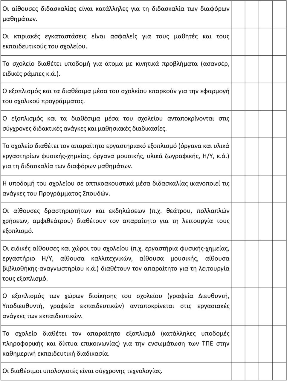 Ο εξοπλιςμόσ και τα διακζςιμα μζςα του ςχολείου ανταποκρίνονται ςτισ ςφγχρονεσ διδακτικζσ ανάγκεσ και μακθςιακζσ διαδικαςίεσ.