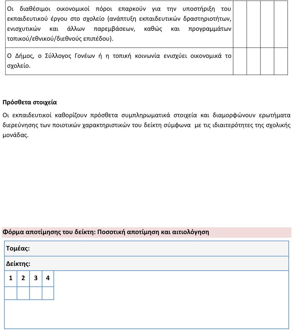 Ο Διμοσ, ο Σφλλογοσ Γονζων ι θ τοπικι κοινωνία ενιςχφει οικονομικά το ςχολείο.