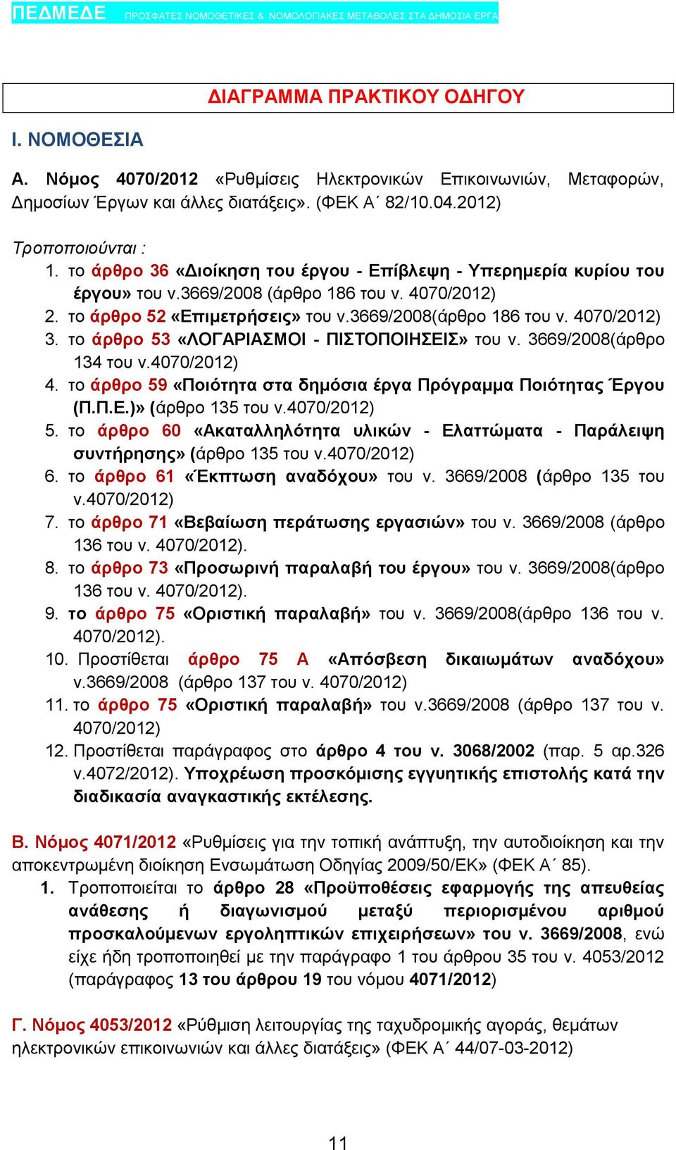 το άρθρο 53 «ΛΟΓΑΡΙΑΣΜΟΙ - ΠΙΣΤΟΠΟΙΗΣΕΙΣ» του ν. 3669/2008(άρθρο 134 του ν.4070/2012) 4. το άρθρο 59 «Ποιότητα στα δημόσια έργα Πρόγραμμα Ποιότητας Έργου (Π.Π.Ε.)» (άρθρο 135 του ν.4070/2012) 5.