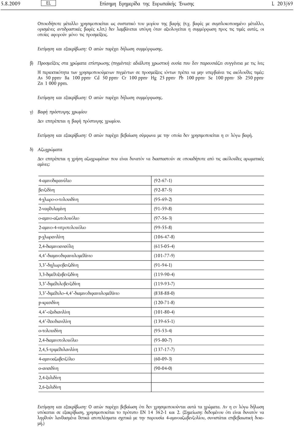 β) Προσμείξεις στα χρώματα επίστρωσης (πιγμέντα): αδιάλυτη χρωστική ουσία που δεν παρουσιάζει συγγένεια με τις ίνες Η περιεκτικότητα των χρησιμοποιούμενων πιγμέντων σε προσμείξεις ιόντων πρέπει να