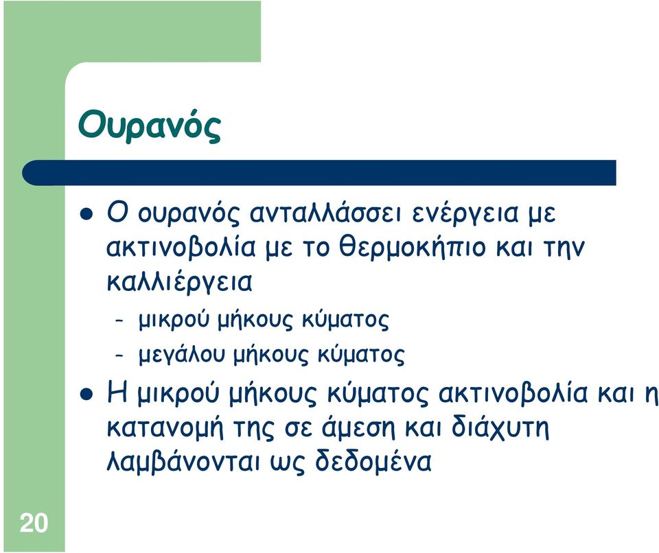 μεγάλου μήκους κύματος Η μικρού μήκους κύματος ακτινοβολία