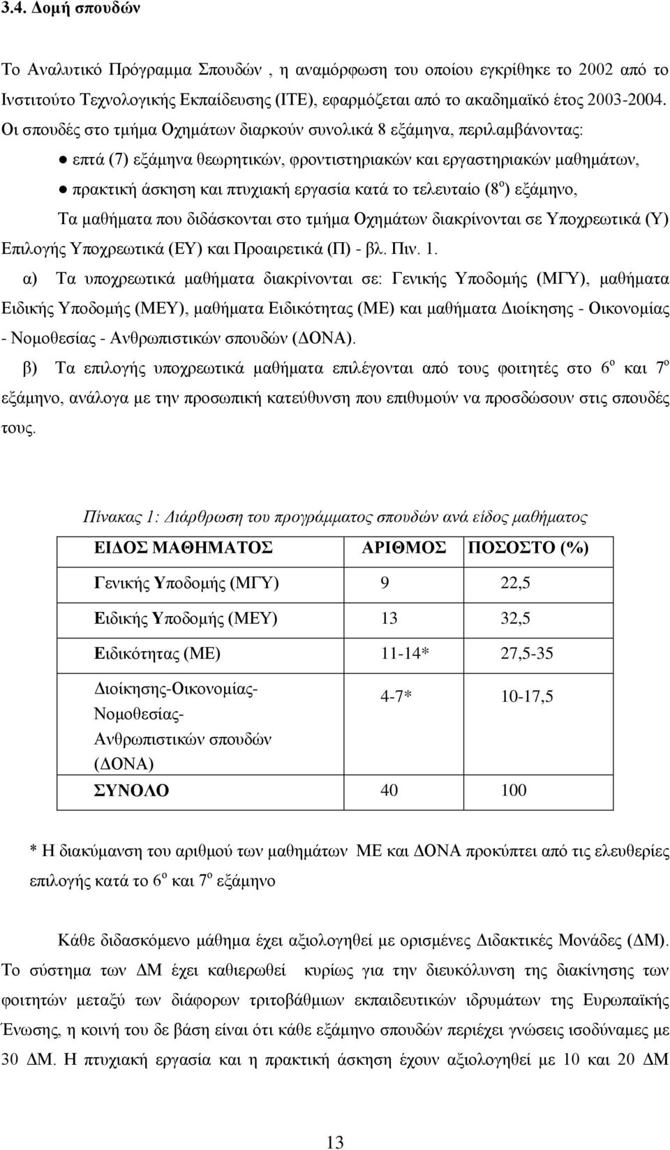 ηειεπηαέν (8 ν ) εμϊκελν, Σα καζάκαηα πνπ δηδϊζθνληαη ζην ηκάκα ΟρεκΪησλ δηαθξέλνληαη ζε ΤπνρξεσηηθΪ (Τ) Δπηινγάο ΤπνρξεσηηθΪ (ΔΤ) θαη ΠξναηξεηηθΪ (Π) - βι. Πηλ. 1.