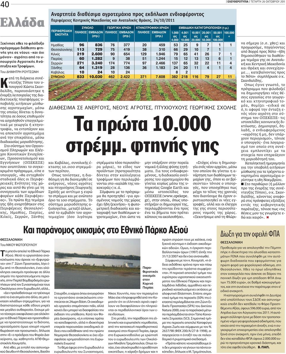οποίας δίνεται η δυνατότητα σε όσους επιθυμούν να ασχοληθούν επαγγελματικά με γεωργία ή κτηνοτροφία, να εντοπίζουν και να αποκτούν αγροτεμάχια ανά την επικράτεια, μέσω διαδικασίας μοριοδότησης.