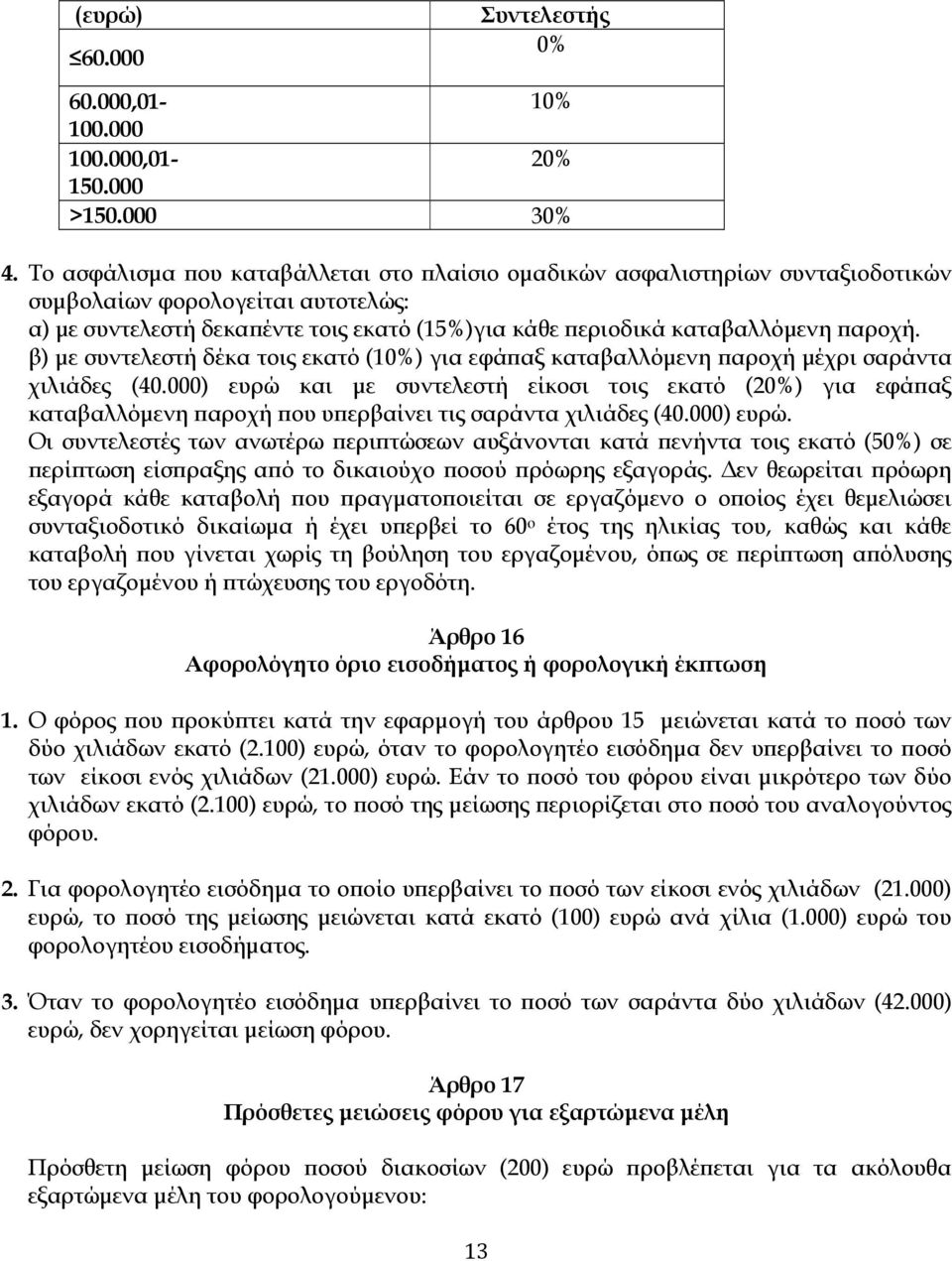 β) µε συντελεστή δέκα τοις εκατό (10%) για εφά αξ καταβαλλόµενη αροχή µέχρι σαράντα χιλιάδες (40.