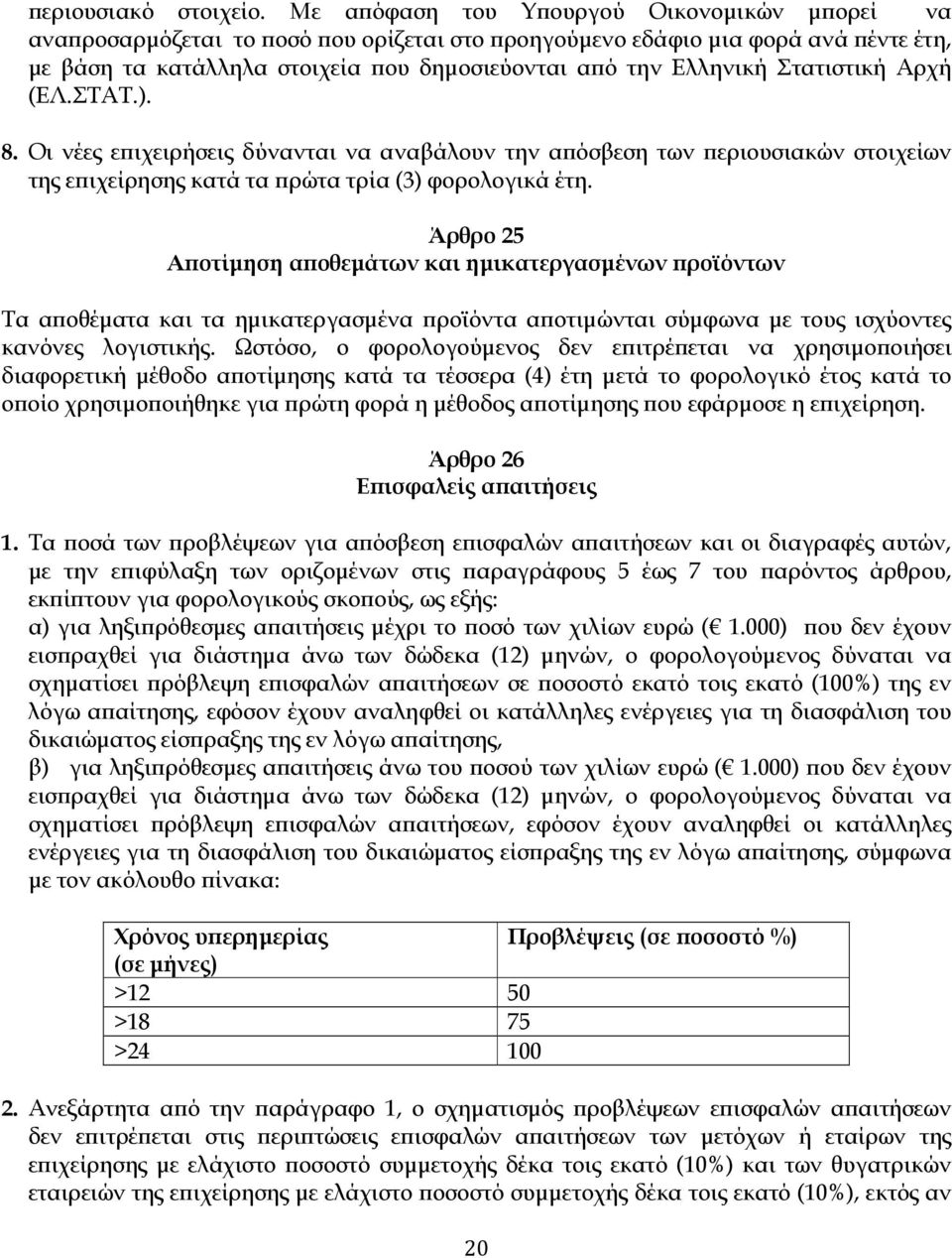 Στατιστική Αρχή (ΕΛ.ΣΤΑΤ.). 8. Οι νέες ε ιχειρήσεις δύνανται να αναβάλουν την α όσβεση των εριουσιακών στοιχείων της ε ιχείρησης κατά τα ρώτα τρία (3) φορολογικά έτη.