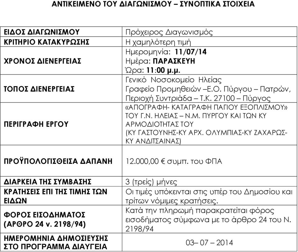 Υ» ΤΟΥ Γ.Ν. ΗΛΕΙΑΣ Ν.Μ. ΠΥΡΓΟΥ ΚΑΙ ΤΩΝ ΚΥ ΑΡΜΟ ΙΟΤΗΤΑΣ ΤΟΥ (ΚΥ ΓΑΣΤΟΥΝΗΣ-ΚΥ ΑΡΧ. ΟΛΥΜΠΙΑΣ-ΚΥ ΖΑΧΑΡΩΣ- ΚΥ ΑΝ ΙΤΣΑΙΝΑΣ) ΠΡΟΫΠΟΛΟΓΙΣΘΕΙΣΑ ΑΠΑΝΗ 12.000,00 συµπ.