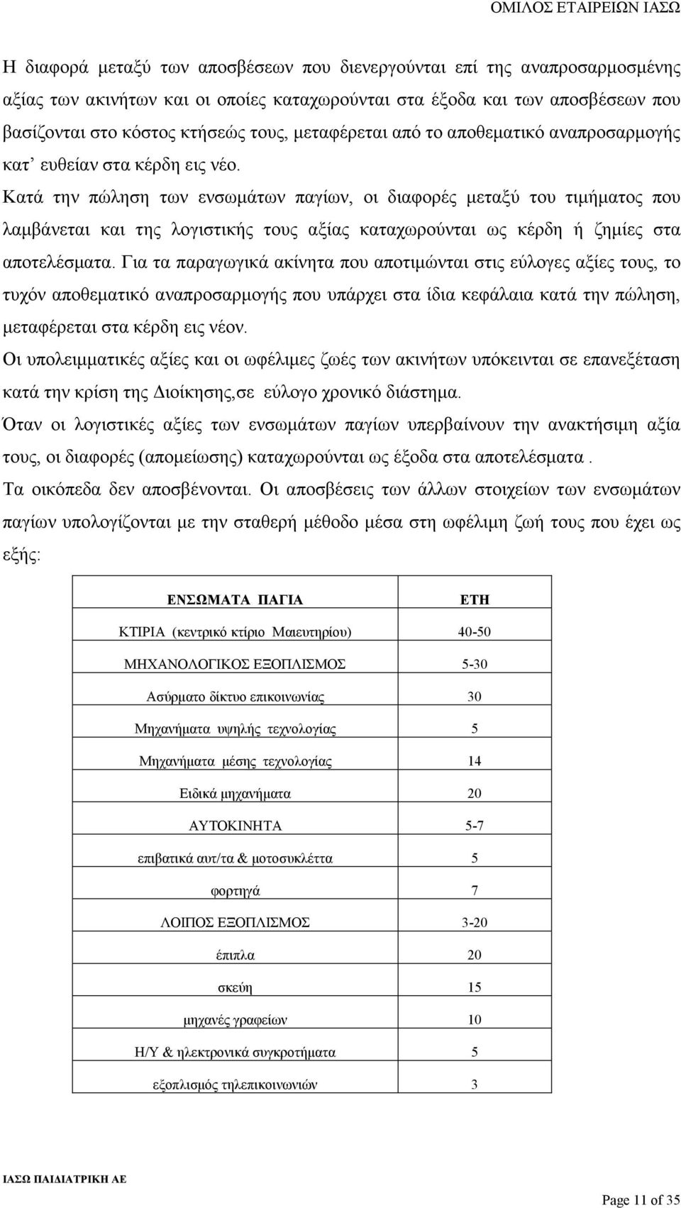 Κατά την πώληση των ενσωµάτων παγίων, οι διαφορές µεταξύ του τιµήµατος που λαµβάνεται και της λογιστικής τους αξίας καταχωρούνται ως κέρδη ή ζηµίες στα αποτελέσµατα.