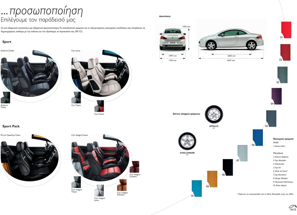 1424 mm Sport 01 Andorre Cobalt Cuir Lama 1497 mm 1759 mm 2605 mm 4347 mm 02 03 Andorre Titane Cuir Titane 04 Cuir Fusion Zάντες ελαφρού κράµατος Sport Pack APOLLO 15 05 Mi-cuir Speed up Titane Cuir