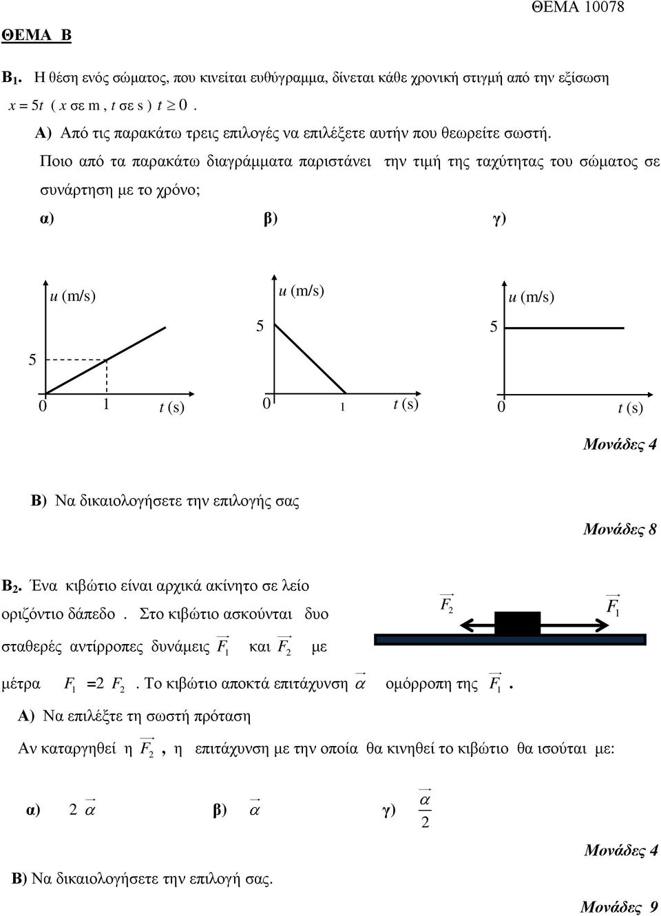 Ποιο από τα παρακάτω διαγράμματα παριστάνει την τιμή της ταχύτητας του σώματος σε συνάρτηση με το χρόνο; α) β) γ) u (m/s) 5 u (m/s) 5 u (m/s) 5 0 1 t ( s) 0 1 t ( s) 0 t ( s) Μονάδες 4 Β) Να