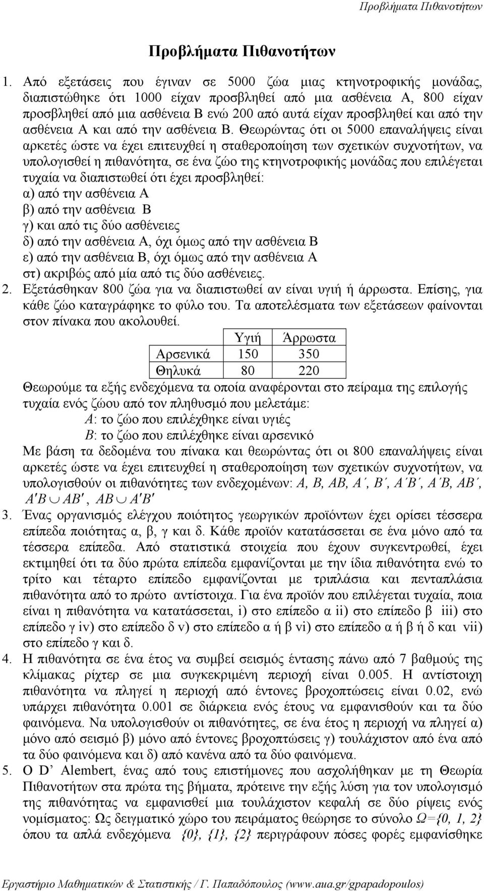 πιθαότητα, σε έα ζώο της κτηοτροφικής μοάδας που επιλέγεται τυχαία α διαπιστωθεί ότι έχει προσβληθεί: α) από τη ασθέεια Α β) από τη ασθέεια Β γ) και από τις δύο ασθέειες δ) από τη ασθέεια Α, όχι όμως