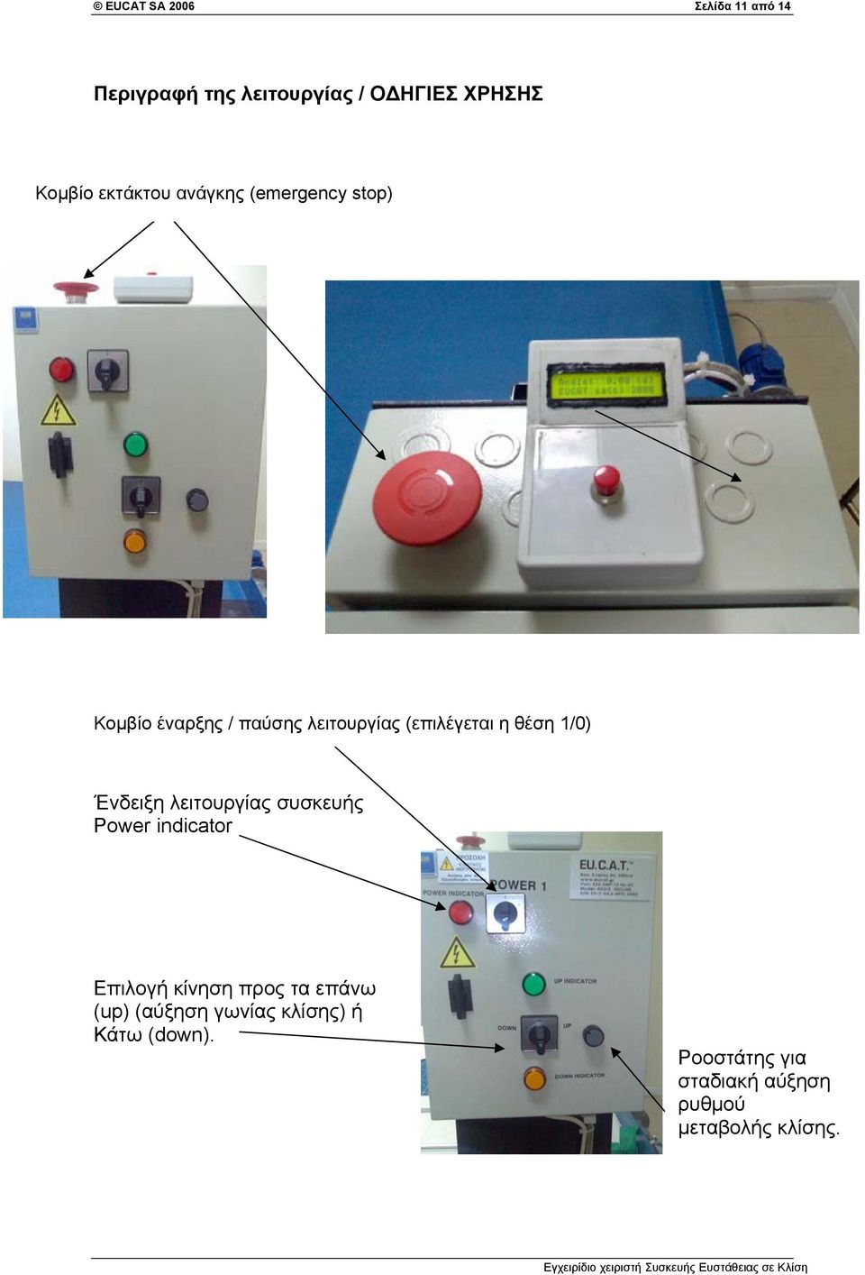 θέση 1/0) Ένδειξη λειτουργίας συσκευής Power indicator Επιλογή κίνηση προς τα επάνω