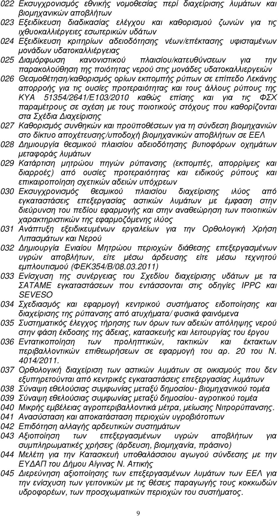 υδατοκαλλιεργειών 026 Θεσµοθέτηση/καθορισµός ορίων εκποµπής ρύπων σε επίπεδο Λεκάνης απορροής για τις ουσίες προτεραιότητας και τους άλλους ρύπους της ΚΥΑ 51354/2641/Ε103/2010 καθώς επίσης και για