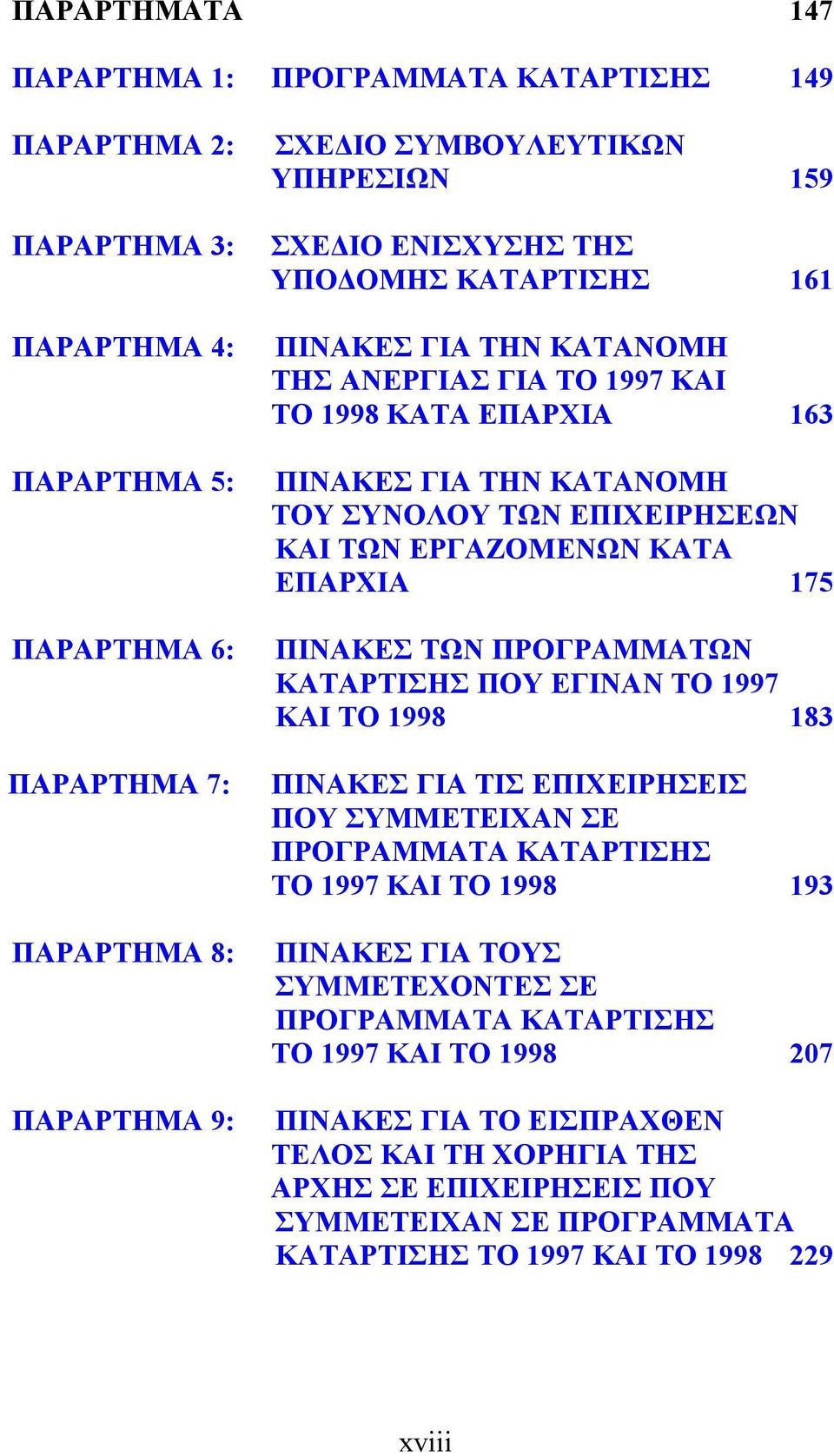 ΚΑΤΑ ΕΠΑΡΧΙΑ 175 ΠΙΝΑΚΕΣ ΤΩΝ ΠΡΟΓΡΑΜΜΑΤΩΝ ΚΑΤΑΡΤΙΣΗΣ ΠΟΥ ΕΓΙΝΑΝ ΤΟ 1997 ΚΑΙ ΤΟ 1998 183 ΠΙΝΑΚΕΣ ΓΙΑ ΤΙΣ ΕΠΙΧΕΙΡΗΣΕΙΣ ΠΟΥ ΣΥΜΜΕΤΕΙΧΑΝ ΣΕ ΠΡΟΓΡΑΜΜΑΤΑ ΚΑΤΑΡΤΙΣΗΣ ΤΟ 1997 ΚΑΙ ΤΟ 1998 193 ΠΙΝΑΚΕΣ ΓΙΑ ΤΟΥΣ