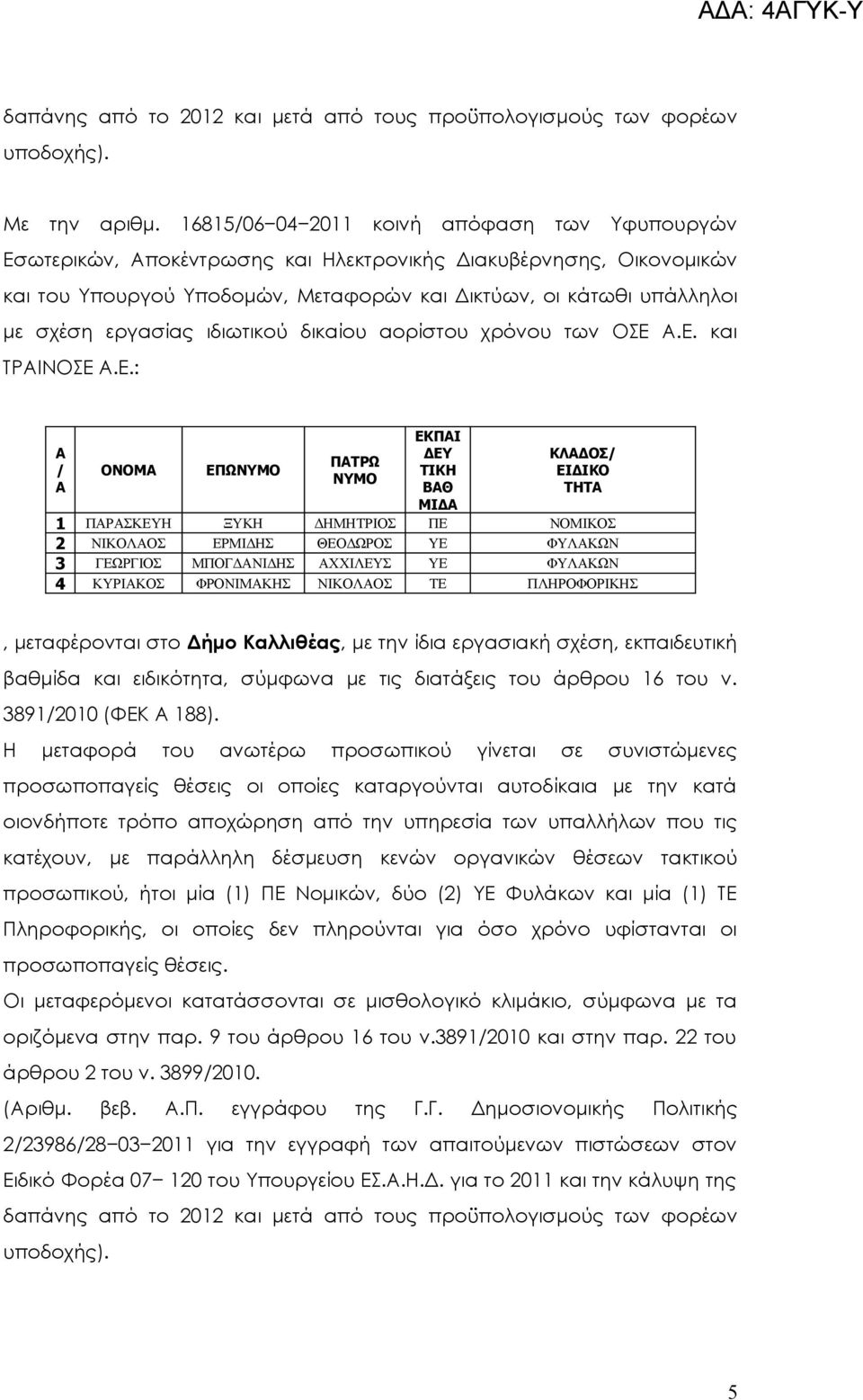 εργασίας ιδιωτικού δικαίου αορίστου χρόνου των Ε.