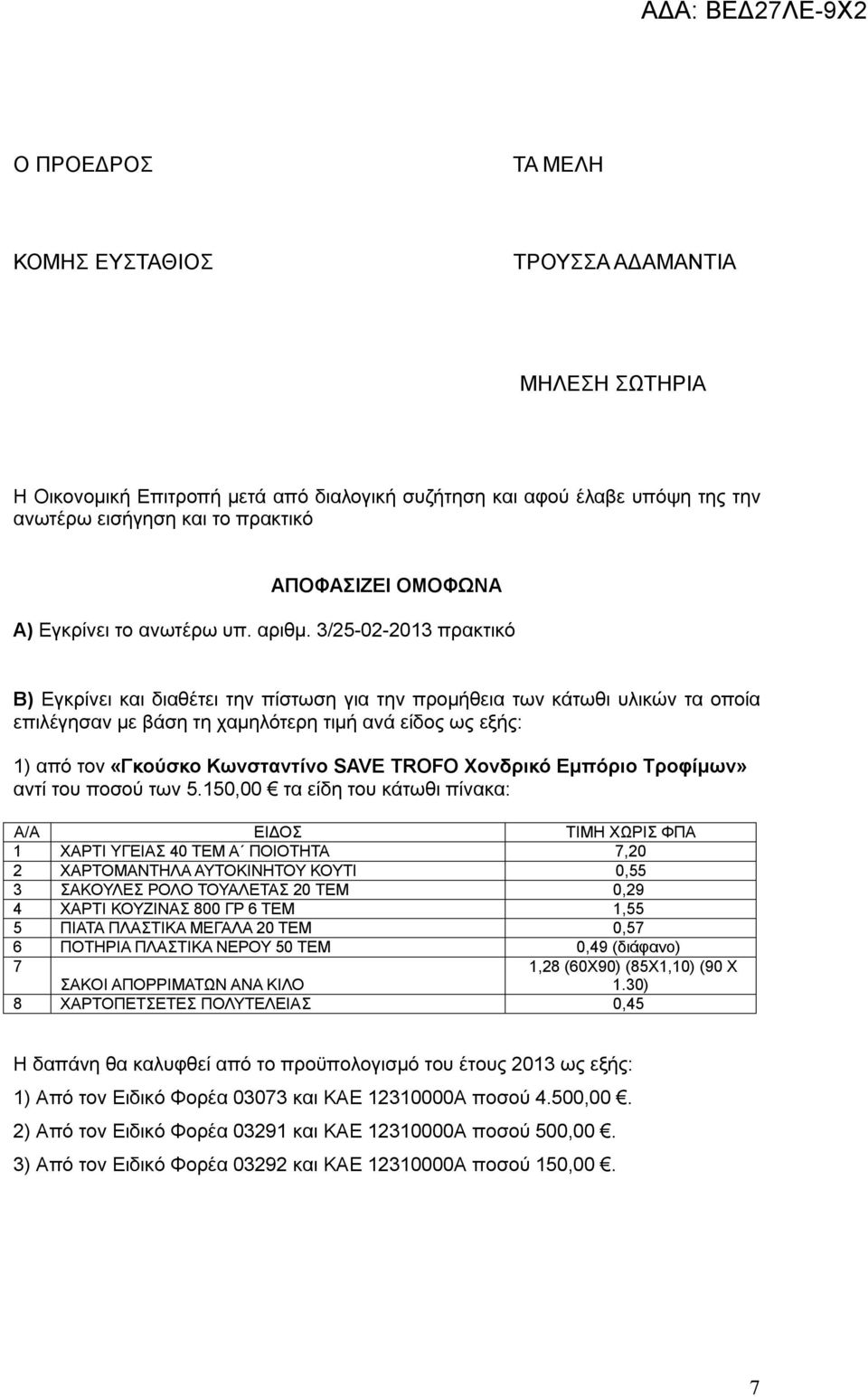 3/25-02-2013 πρακτικό Β) Εγκρίνει και διαθέτει την πίστωση για την προμήθεια των κάτωθι υλικών τα οποία επιλέγησαν με βάση τη χαμηλότερη τιμή ανά είδος ως εξής: 1) από τον «Γκούσκο Κωνσταντίνο SAVE