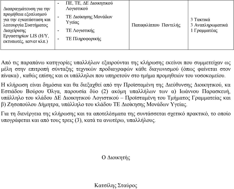 εκείνοι που συµµετείχαν ως µέλη στην επιτροπή σύνταξης τεχνικών προδιαγραφών κάθε διαγωνισµού (όπως φαίνεται στον πίνακα), καθώς επίσης και οι υπάλληλοι που υπηρετούν στο τµήµα προµηθειών του