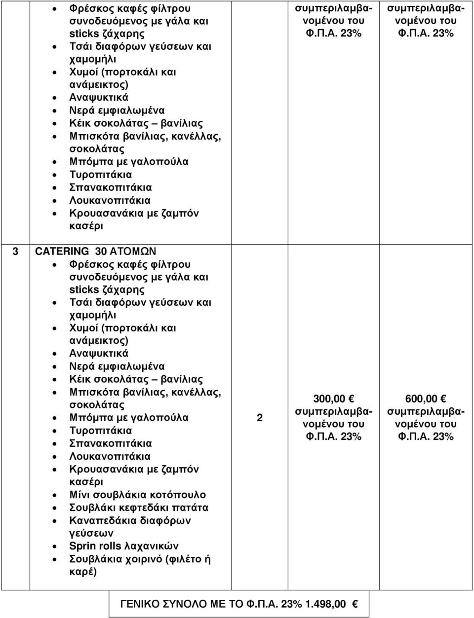 Μίνι σουβλάκια κοτόπουλο Σουβλάκι κεφτεδάκι πατάτα Sprin rolls λαχανικών