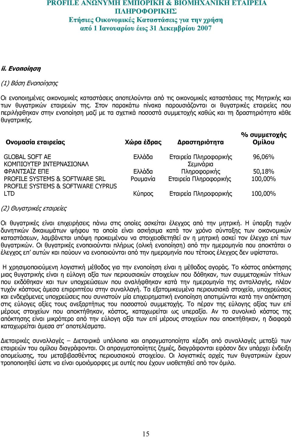 Ονοµασία εταιρείας Χώρα έδρας ραστηριότητα % συµµετοχής Οµίλου GLOBAL SOFT AE Ελλάδα Εταιρεία Πληροφορικής 96,06% ΚΟΜΠΙΟΥΤΕΡ ΙΝΤΕΡΝΑΣΙΟΝΑΛ ΦΡΑΝΤΣΑΪΖ ΕΠΕ Ελλάδα Σεµινάρια Πληροφορικής 50,18% PROFILE