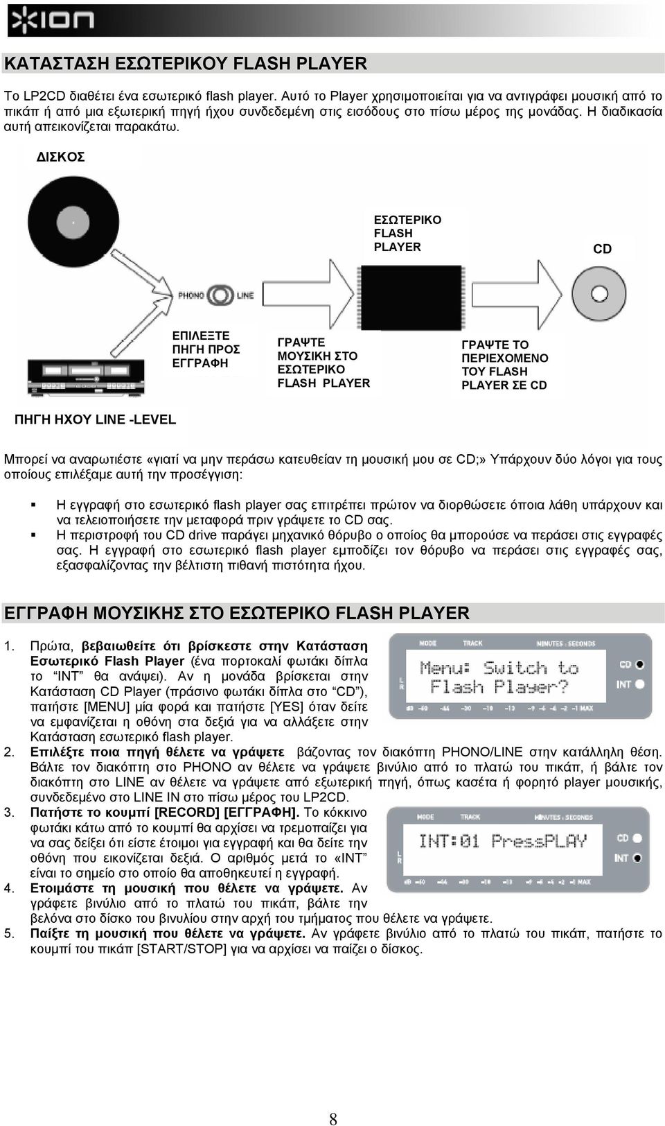 ΙΣΚΟΣ ΕΣΩΤΕΡΙΚΟ FLASH PLAYER CD ΕΠΙΛΕΞΤΕ ΠΗΓΗ ΠΡΟΣ ΕΓΓΡΑΦΗ ΓΡΑΨΤΕ ΜΟΥΣΙΚΗ ΣΤΟ ΕΣΩΤΕΡΙΚΟ FLASH PLAYER ΓΡΑΨΤΕ ΤΟ ΠΕΡΙΕΧΟΜΕΝΟ ΤΟΥ FLASH PLAYER ΣΕ CD ΠΗΓΗ ΗΧΟΥ LINE -LEVEL Μπορεί να αναρωτιέστε «γιατί να