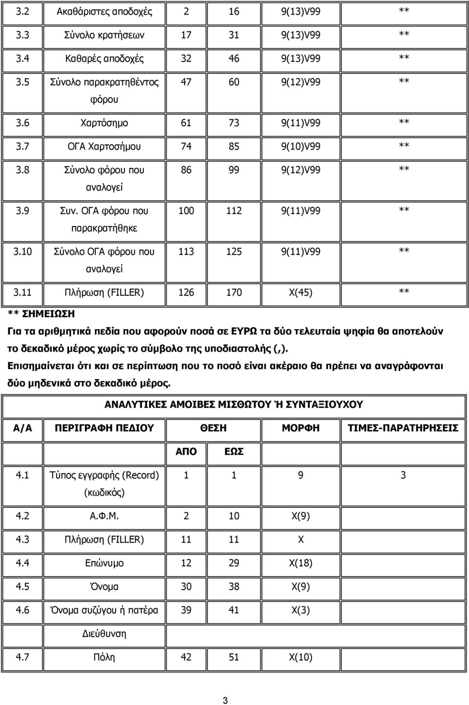 10 Σύνολο ΟΓΑ φόρου που αναλογεί 86 99 9(12)V99 ** 100 112 9(11)V99 ** 113 125 9(11)V99 ** 3.