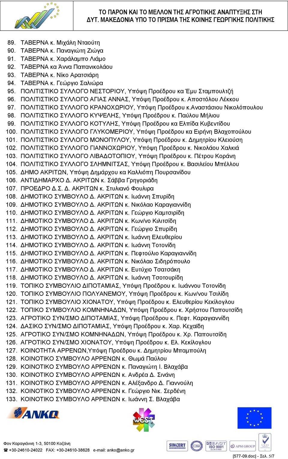 αναστάσιου Νικολόπουλου 98. ΠΟΛΙΤΙΣΤΙΚΟ ΣΥΛΛΟΓΟ ΚΥΨΕΛΗΣ, Υπόψη Προέδρου κ. Παύλου Μήλιου 99. ΠΟΛΙΤΙΣΤΙΚΟ ΣΥΛΛΟΓΟ ΚΟΤΥΛΗΣ, Υπόψη Προέδρου κα Ελπίδα Κυβεντίδου 100.