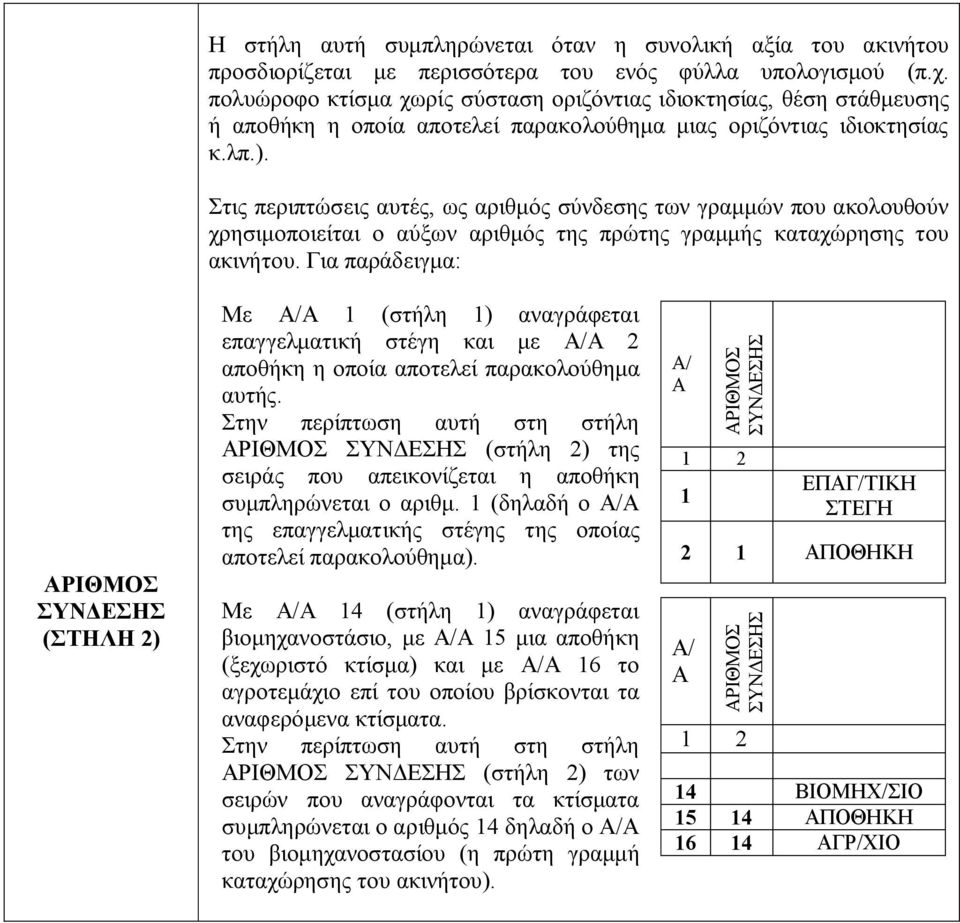 Στις περιπτώσεις αυτές, ως αριθμός σύνδεσης των γραμμών που ακολουθούν χρησιμοποιείται ο αύξων αριθμός της πρώτης γραμμής καταχώρησης του ακινήτου.