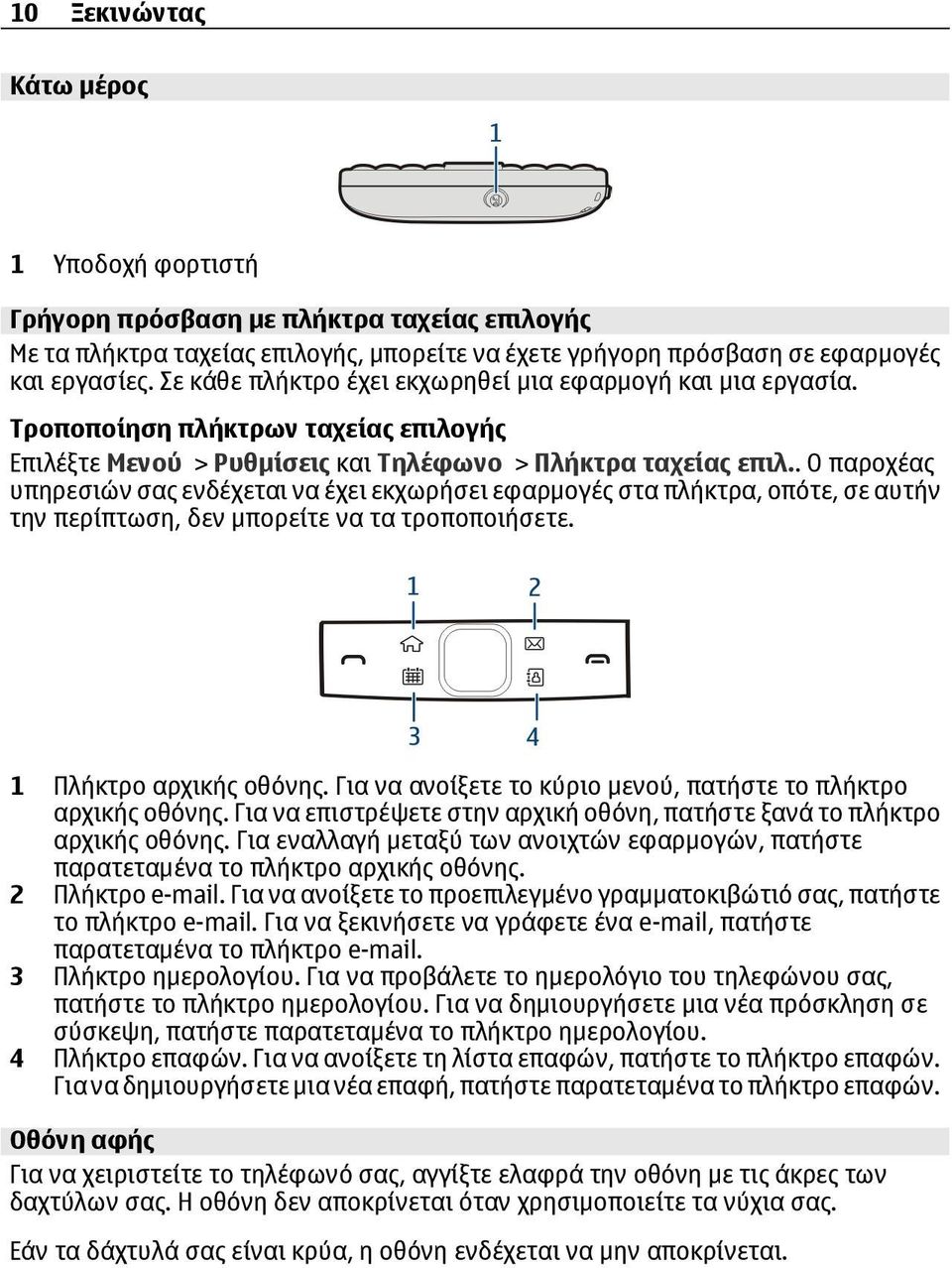 . Ο παροχέας υπηρεσιών σας ενδέχεται να έχει εκχωρήσει εφαρμογές στα πλήκτρα, οπότε, σε αυτήν την περίπτωση, δεν μπορείτε να τα τροποποιήσετε. 1 Πλήκτρο αρχικής οθόνης.