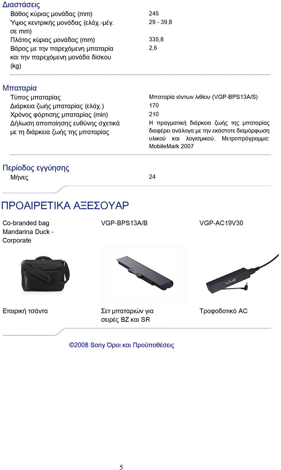 Διάρκεια ζωής μπαταρίας (ελάχ.