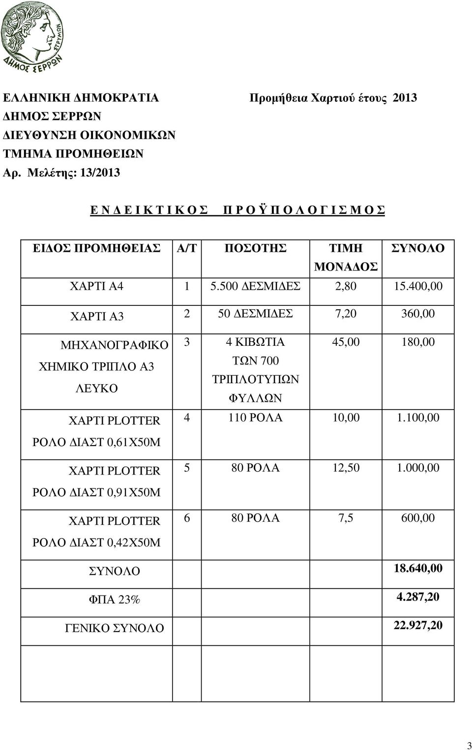 500 ΕΣΜΙ ΕΣ 2,80 15.