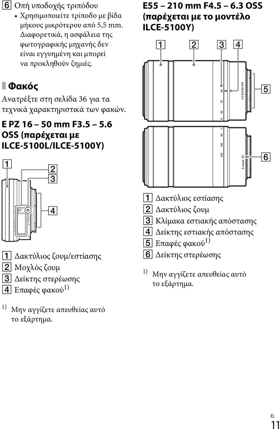3 OSS (παρέχεται με το μοντέλο ILCE-5100Y) x Φακός Ανατρέξτε στη σελίδα 36 για τα τεχνικά χαρακτηριστικά των φακών. E PZ 16 50 mm F3.5 5.