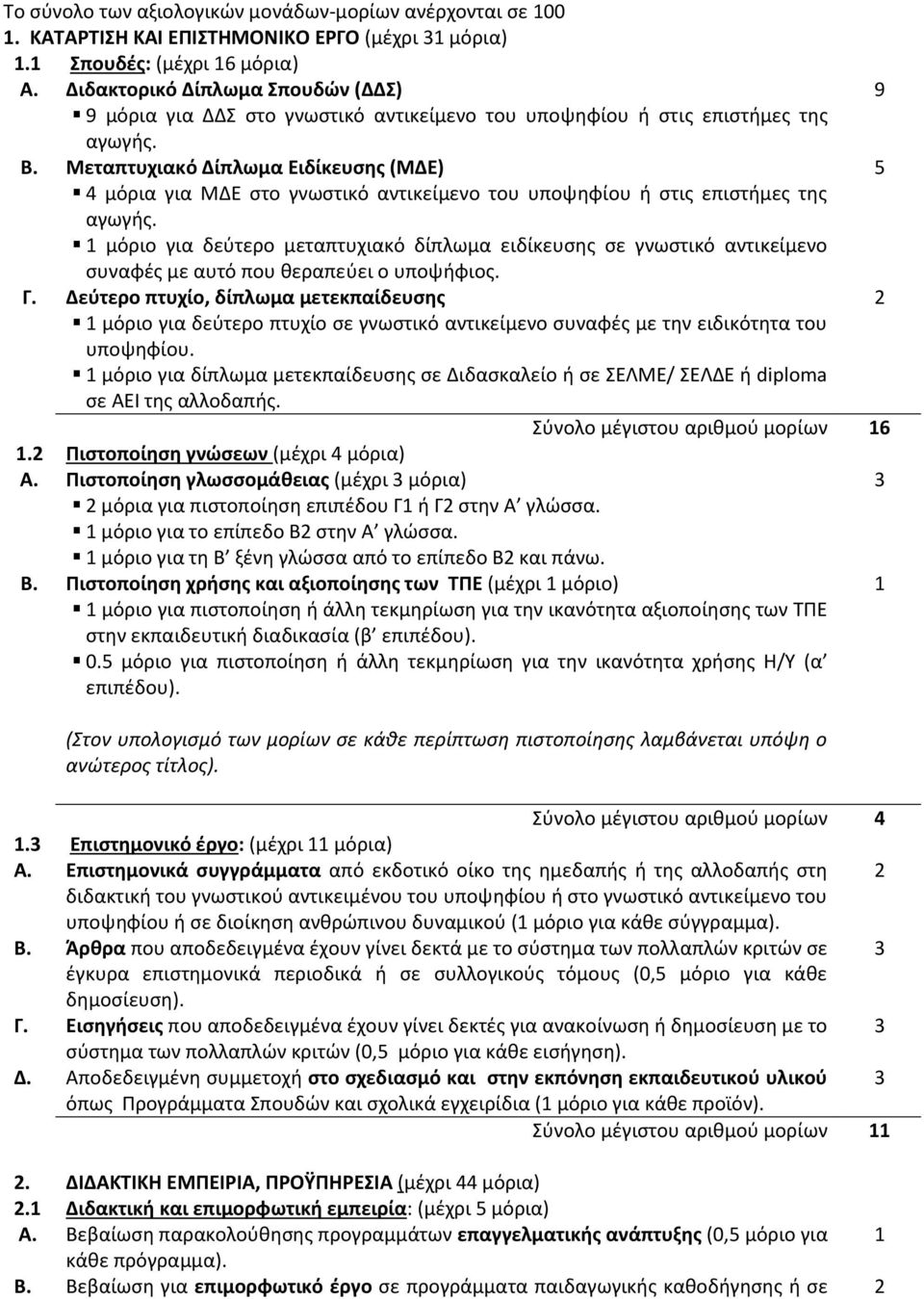 Μεταπτυχιακό Δίπλωμα Ειδίκευσης (ΜΔΕ) 4 μόρια για ΜΔΕ στο γνωστικό αντικείμενο του υποψηφίου ή στις επιστήμες της αγωγής.