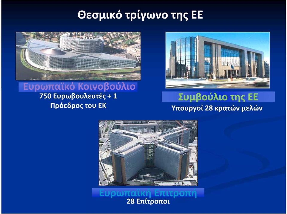 Πρόεδρος του ΕΚ Συμβούλιο της ΕΕ