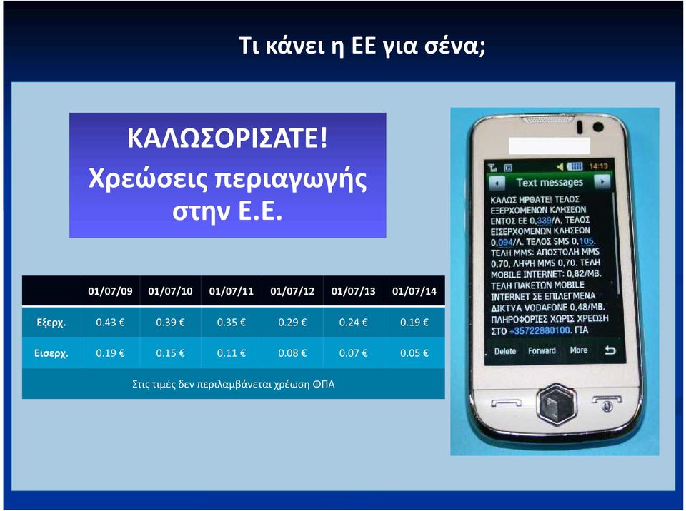 Ε. 01/07/09 01/07/10 01/07/11 01/07/12 01/07/13 01/07/14