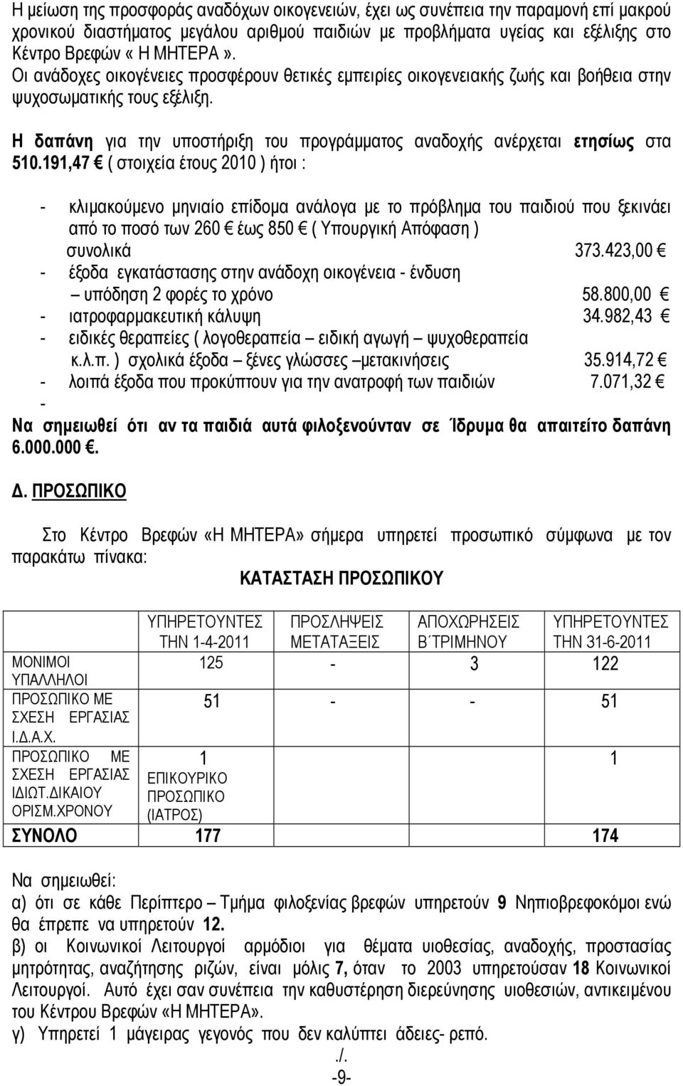 191,47 ( στοιχεία έτους 2010 ) ήτοι : - κλιµακούµενο µηνιαίο επίδοµα ανάλογα µε το πρόβληµα του παιδιού που ξεκινάει από το ποσό των 260 έως 850 ( Υπουργική Απόφαση ) συνολικά 373.