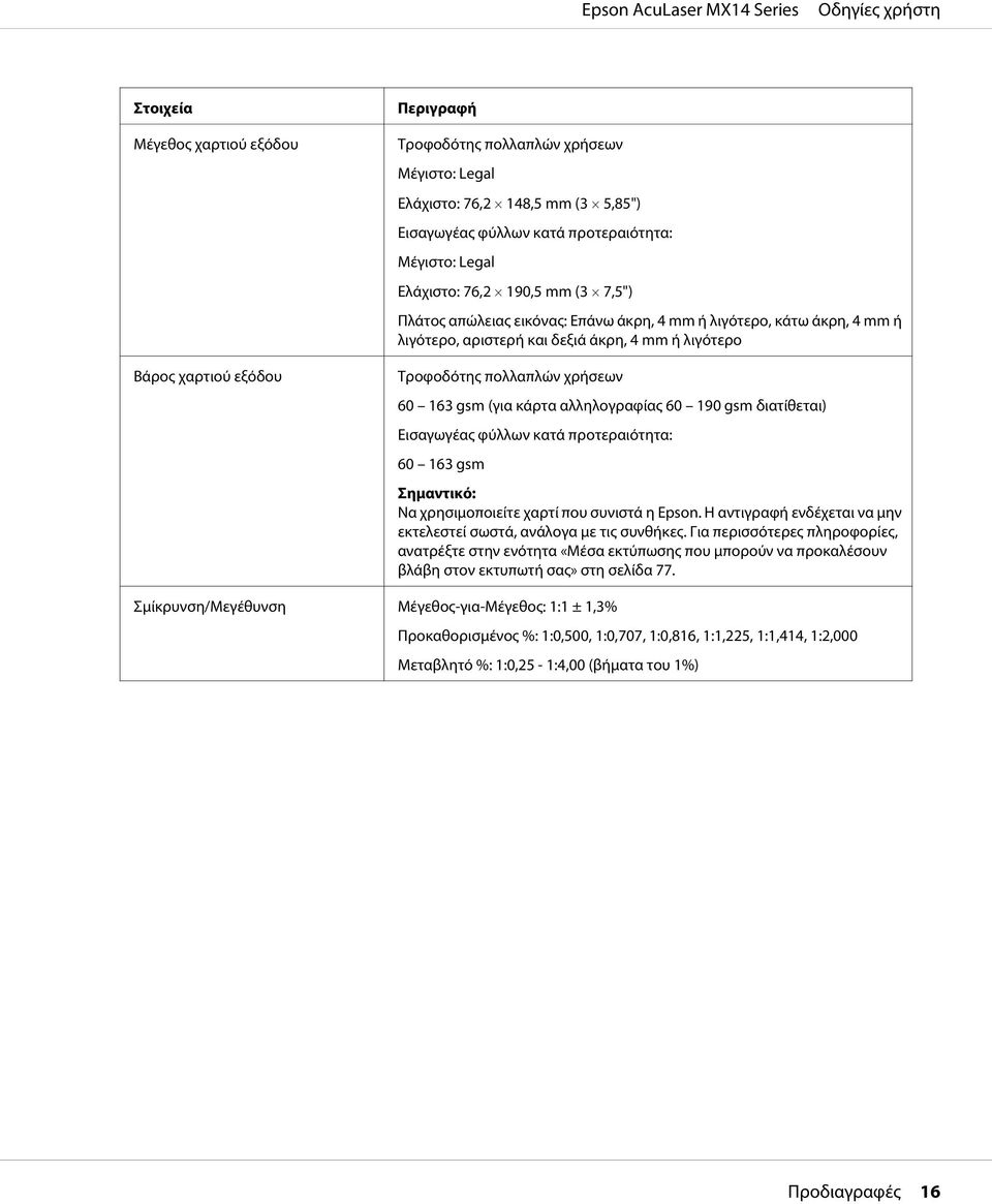 (για κάρτα αλληλογραφίας 60 190 gsm διατίθεται) Εισαγωγέας φύλλων κατά προτεραιότητα: 60 163 gsm Σημαντικό: Να χρησιμοποιείτε χαρτί που συνιστά η Epson.