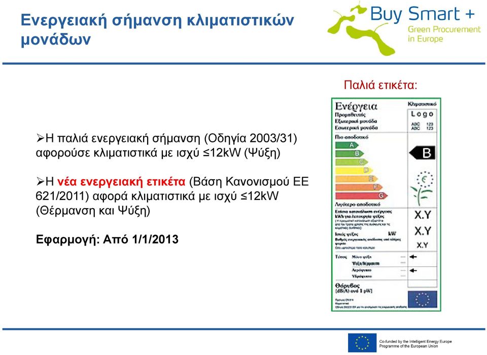 12kW (Ψύξη) Η νέα ενεργειακή ετικέτα (Βάση Κανονισμού ΕΕ 621/2011)