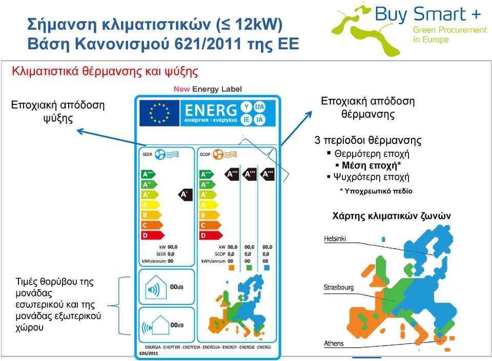 θέρμανσης Θερμότερη εποχή Μέση εποχή* Ψυχρότερη εποχή * Υποχρεωτικό πεδίο Χάρτης