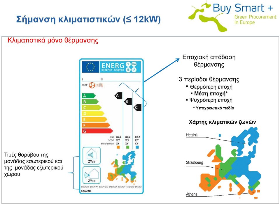 Μέση εποχή* Ψυχρότερη εποχή * Υποχρεωτικό πεδίο Χάρτης κλιματικών