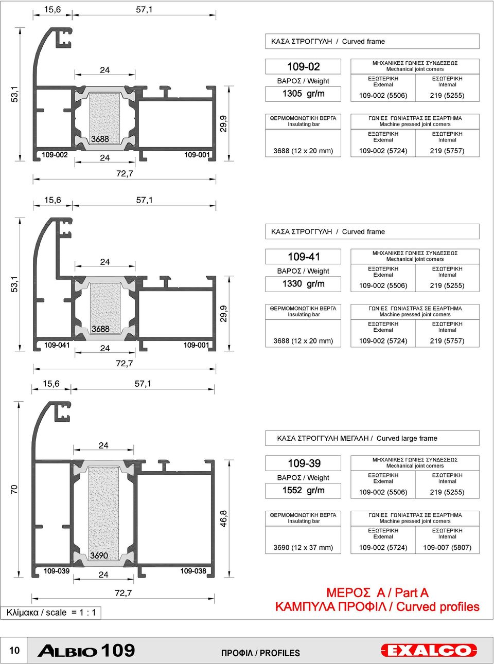 jointcorners 109-00 (5506) 19 (555) ΘΕΡΜΟΜΟΝΩΤΙΚΗ ΒΕΡΓΑ Insulatingbar 3690 (1 x37 mm) ΓΩΝΙΕΣ ΓΩΝΙΑΣΤΡΑΣ ΣΕ ΕΞΑΡΤΗΜΑ Machine pressed joint corners 109-00 (574) 109-007 (5807) 10 109