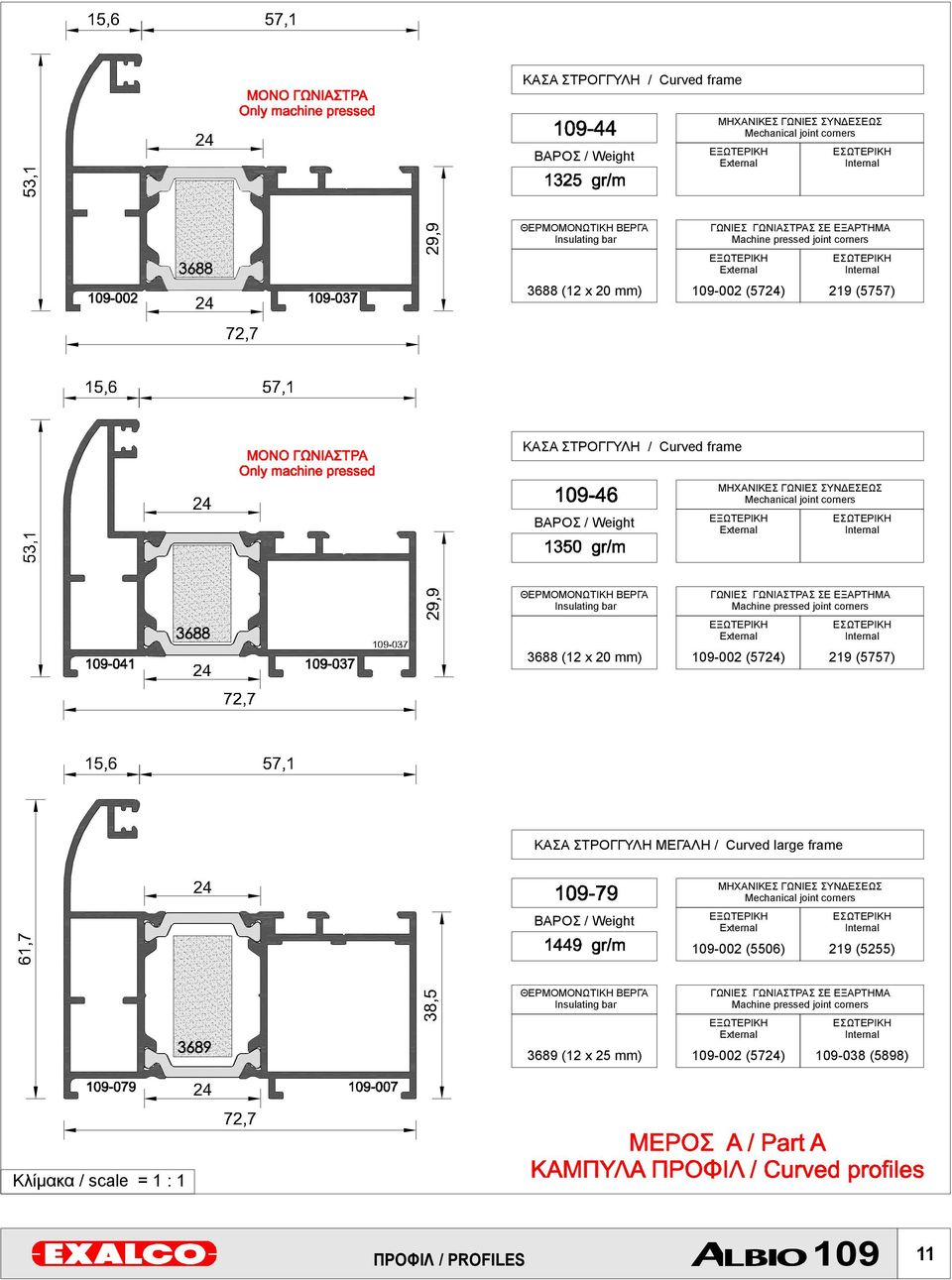 (5506) 19 (555) ΘΕΡΜΟΜΟΝΩΤΙΚΗ ΒΕΡΓΑ Insulatingbar 3689 (1 x5 mm) ΓΩΝΙΕΣ ΓΩΝΙΑΣΤΡΑΣ ΣΕ ΕΞΑΡΤΗΜΑ Machine pressed joint corners 109-00 (574) 109-038 (5898) ΠΡΟΦΙΛ / PROFILES 109