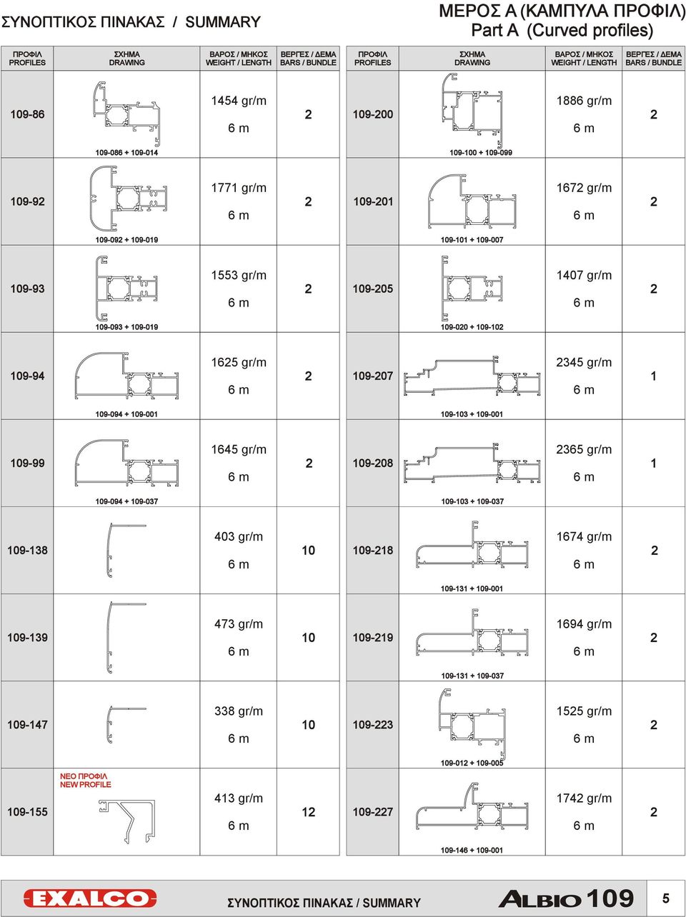 109-93 1553 gr/m 109-05 1407 gr/m 109-093 + 109-019 109-00 + 109-10 109-94 165 gr/m 109-07 345 gr/m 1 109-094 + 109-001 109-103 + 109-001 109-99 1645 gr/m 109-08 365 gr/m 1 109-094 + 109-037 109-103