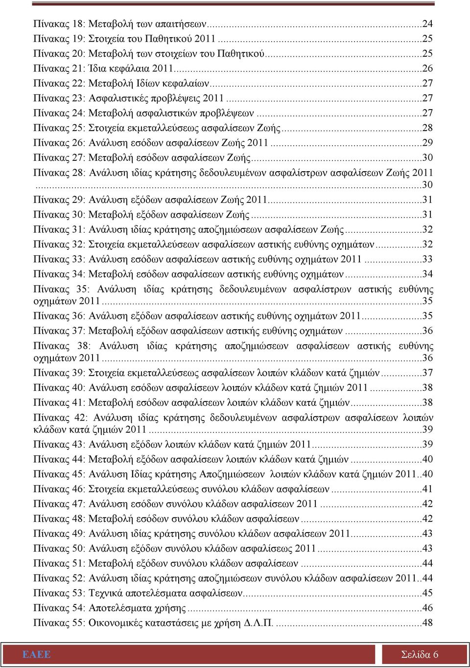 ..28 Πίνακας 26: Ανάλυση εσόδων ασφαλίσεων Ζωής 2011...29 Πίνακας 27: Μεταβολή εσόδων ασφαλίσεων Ζωής...30 Πίνακας 28: Ανάλυση ιδίας κράτησης δεδουλευμένων ασφαλίστρων ασφαλίσεων Ζωής 2011.