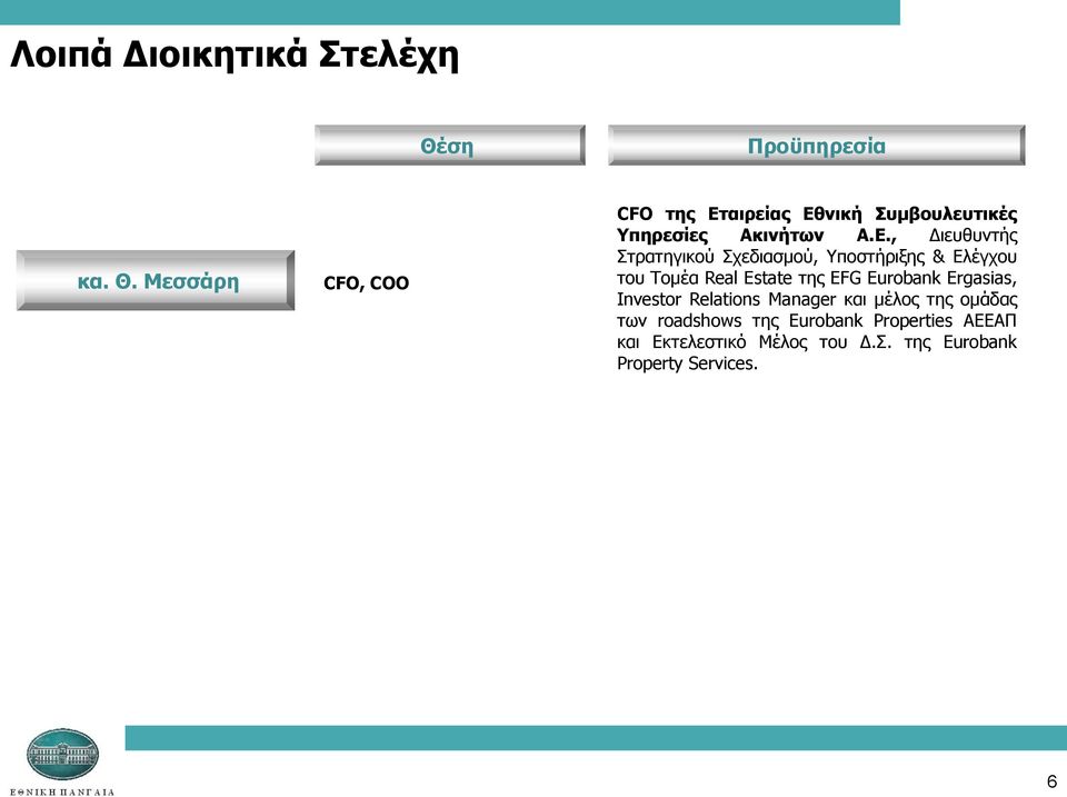 Μεζζάξε CFO, COO CFO ηεο Δη