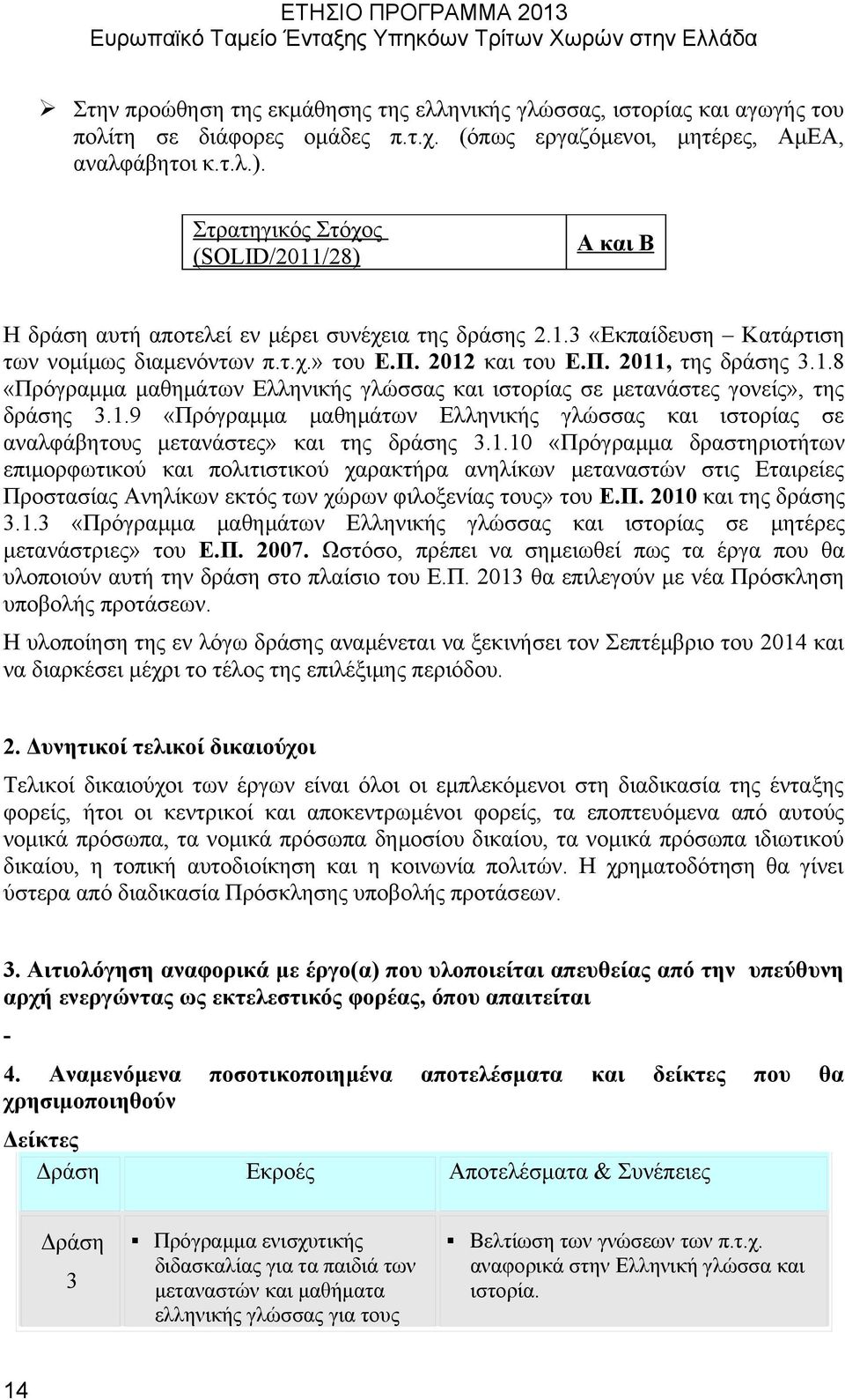 1.8 «Πρόγραμμα μαθημάτων Ελληνικής γλώσσας και ιστορίας σε μετανάστες γονείς», της δράσης 3.1.9 «Πρόγραμμα μαθημάτων Ελληνικής γλώσσας και ιστορίας σε αναλφάβητους μετανάστες» και της δράσης 3.1.10 «Πρόγραμμα δραστηριοτήτων επιμορφωτικού και πολιτιστικού χαρακτήρα ανηλίκων μεταναστών στις Εταιρείες Προστασίας Ανηλίκων εκτός των χώρων φιλοξενίας τους» του Ε.