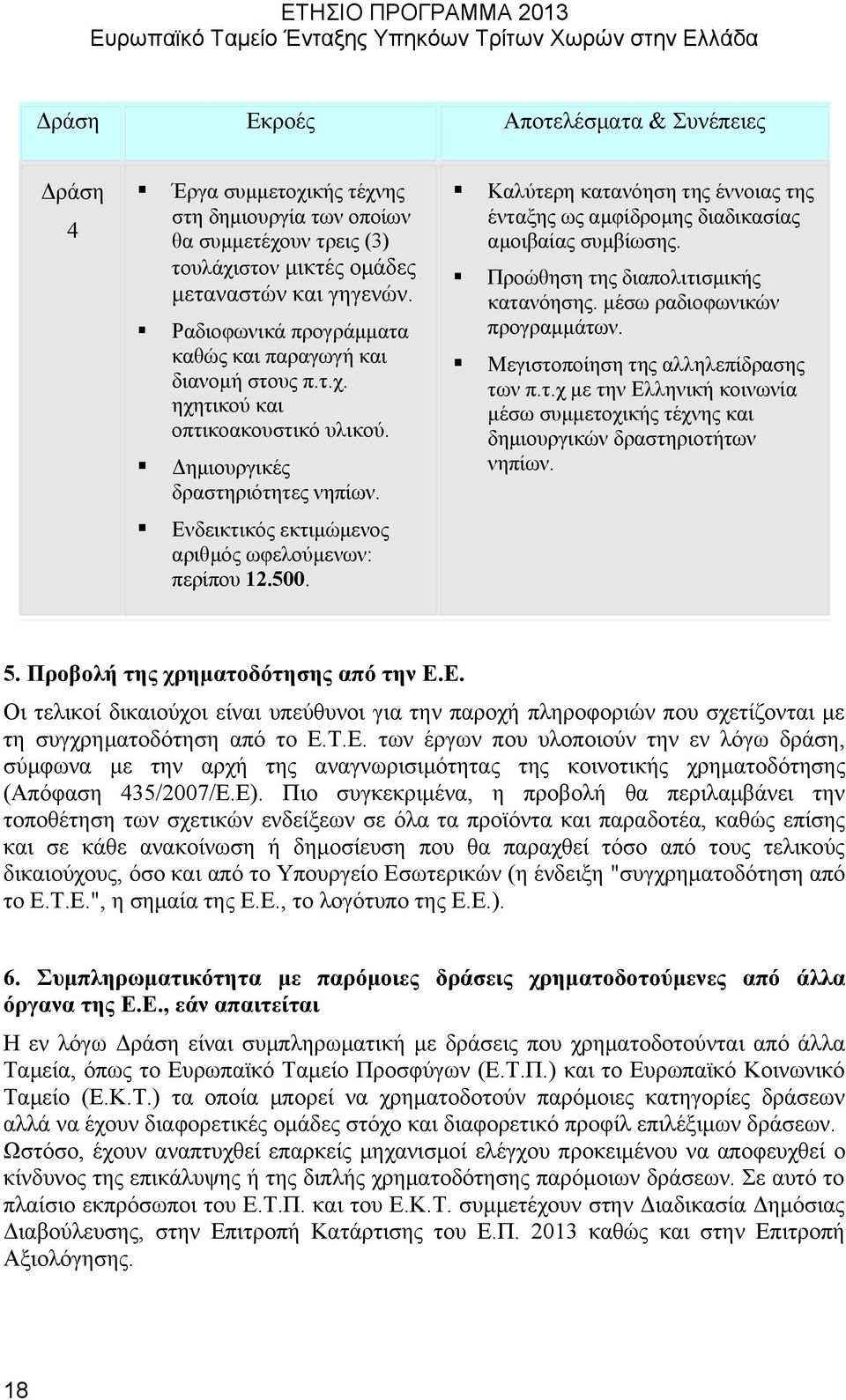 Καλύτερη κατανόηση της έννοιας της ένταξης ως αμφίδρομης διαδικασίας αμοιβαίας συμβίωσης. Προώθηση της διαπολιτισμικής κατανόησης. μέσω ραδιοφωνικών προγραμμάτων.